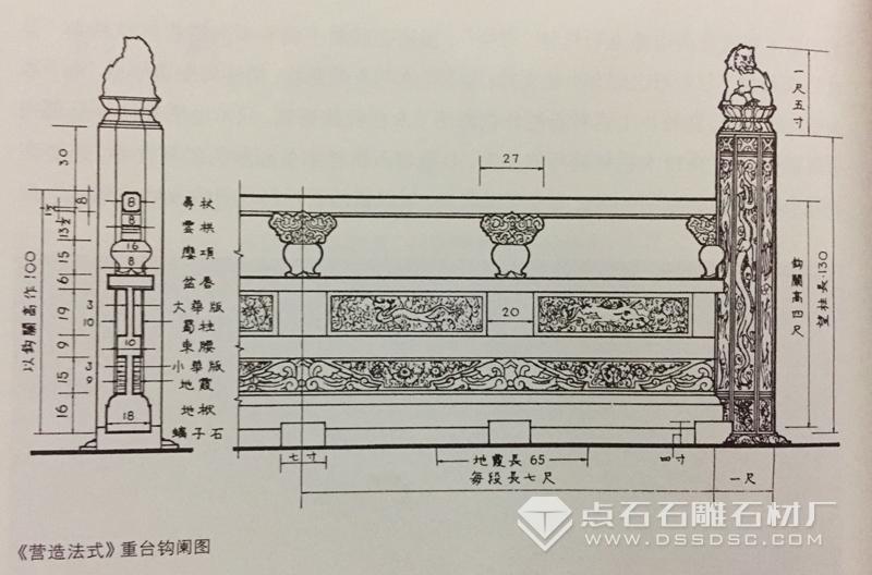 石雕栏杆